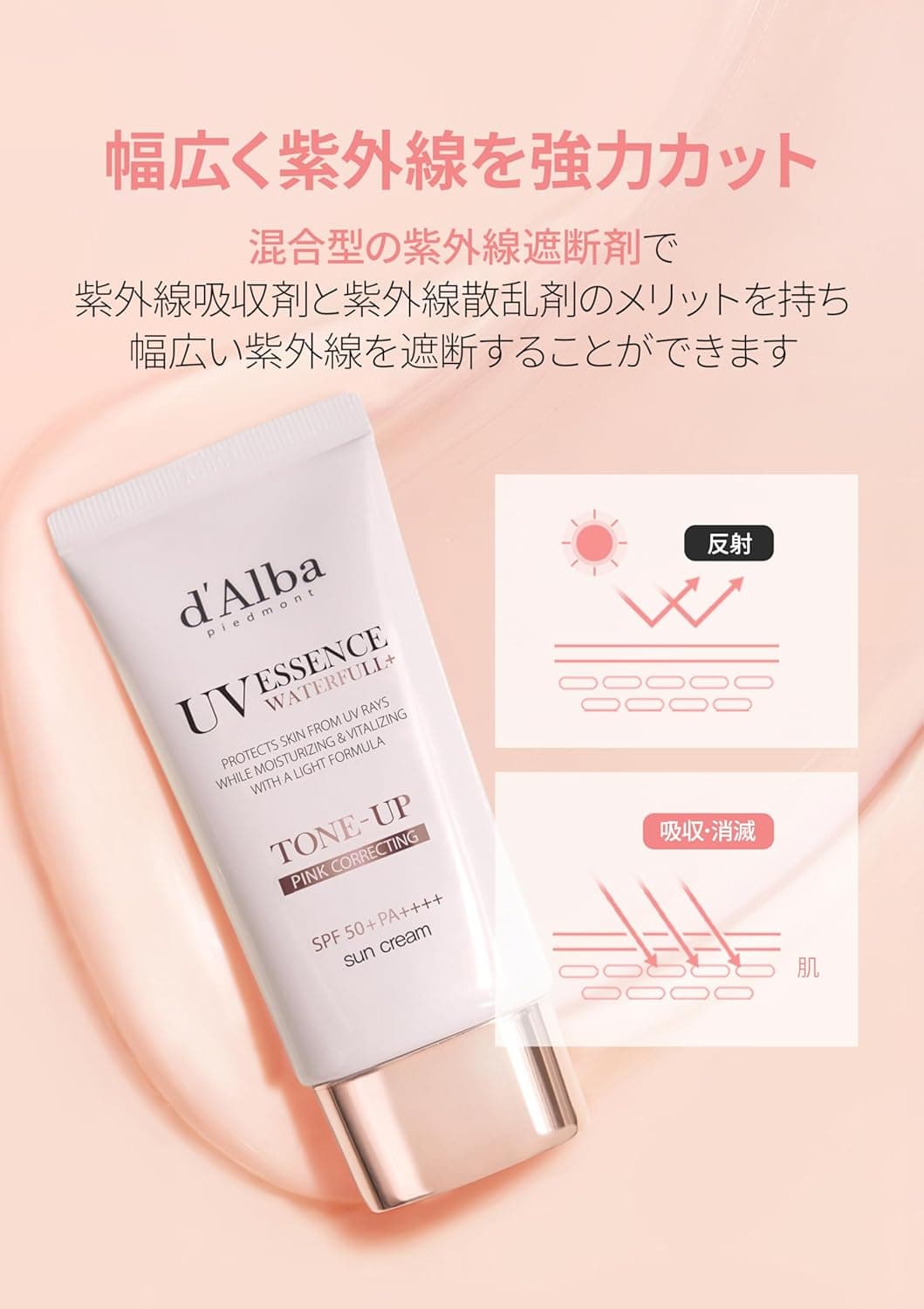 日焼け止め(長持ち・ベタつきにくい)